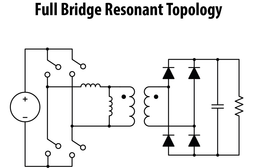 Full Bridge Resonant Topology